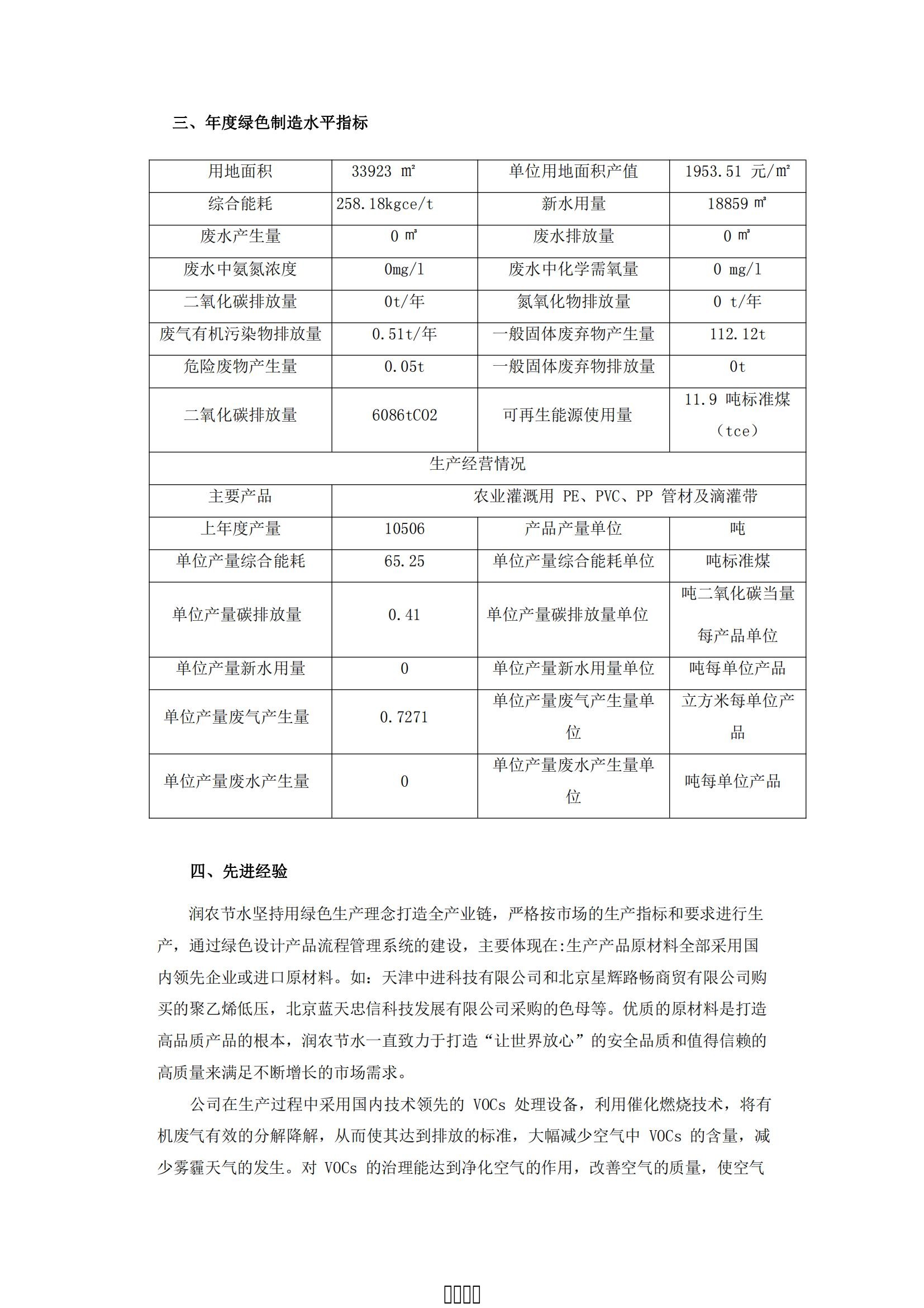 东升国际节水